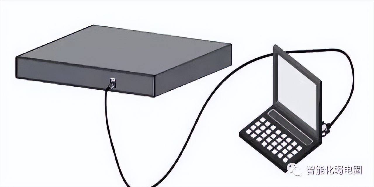 交换机配置基础及实例讲解,工程交换机配置教程