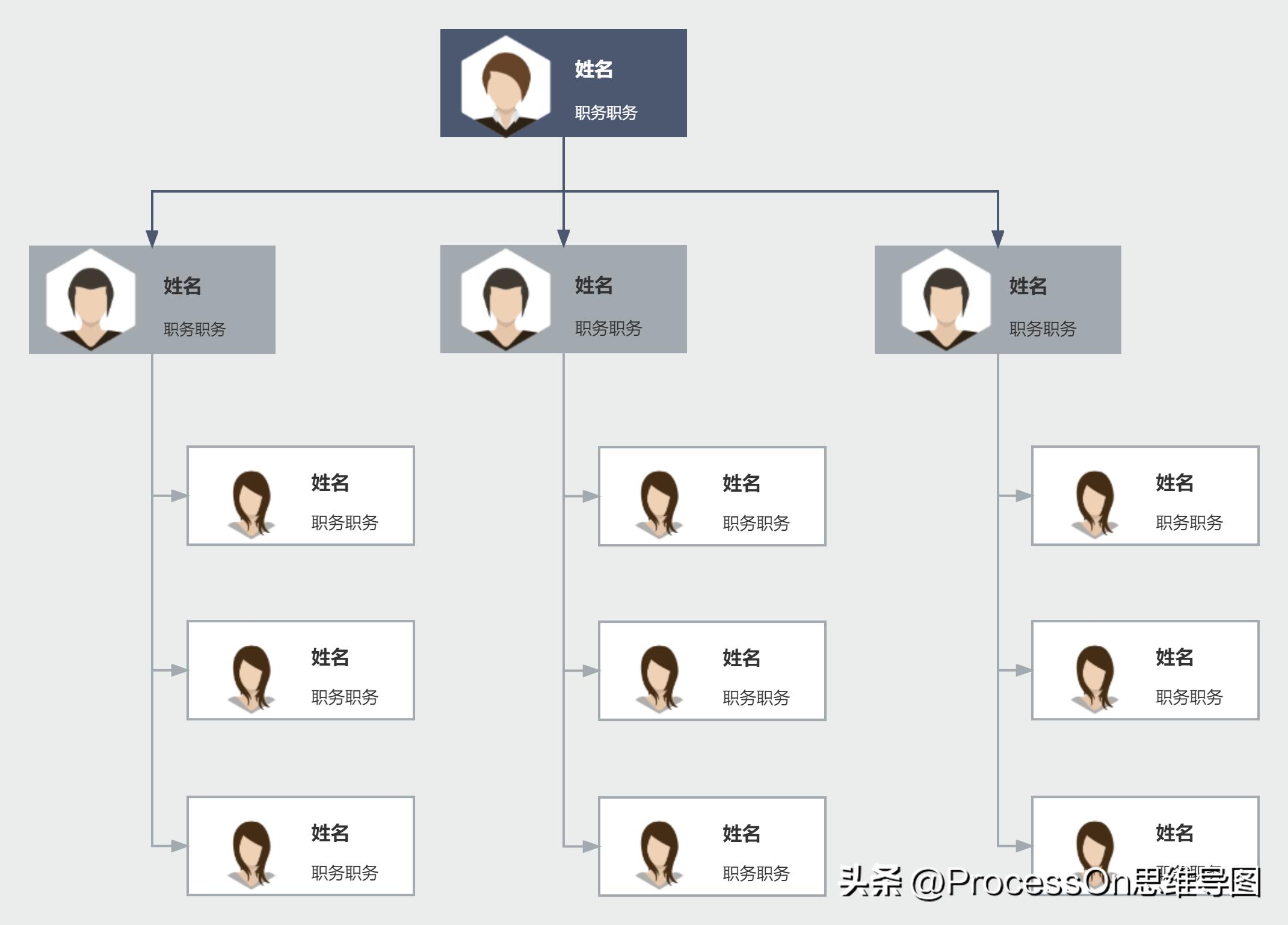 ihaveafamily思维导图模板,思维导图模板100张简单又漂亮