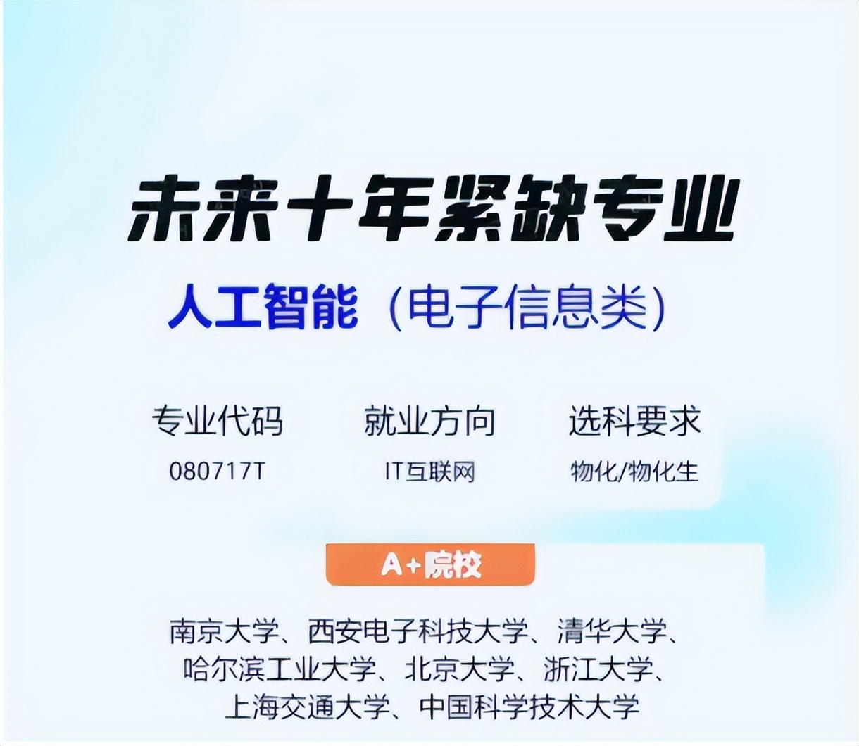 未来10年这9大专业人才稀缺，发展前景不可限量，考生要提前了解