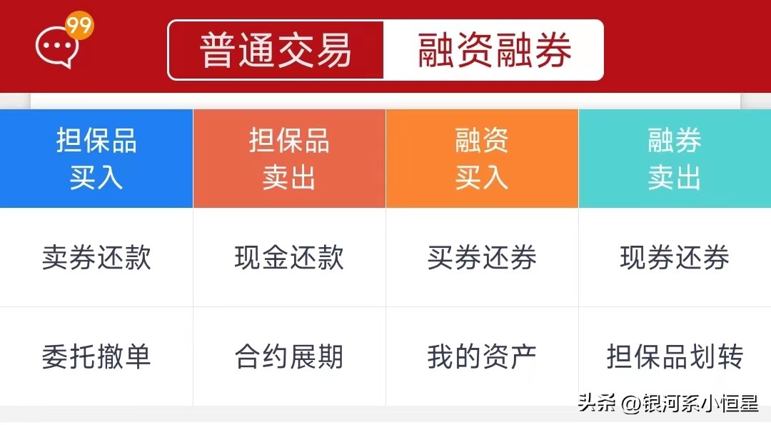 开通融资融券不需要查征信,开通了融资融券怎么买不了股票