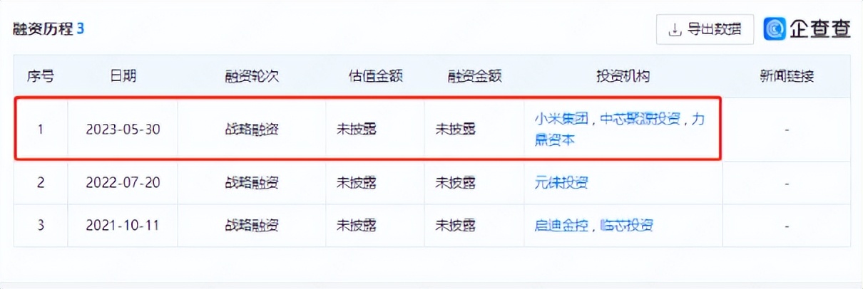 小米股权融资情况,小米的股权融资