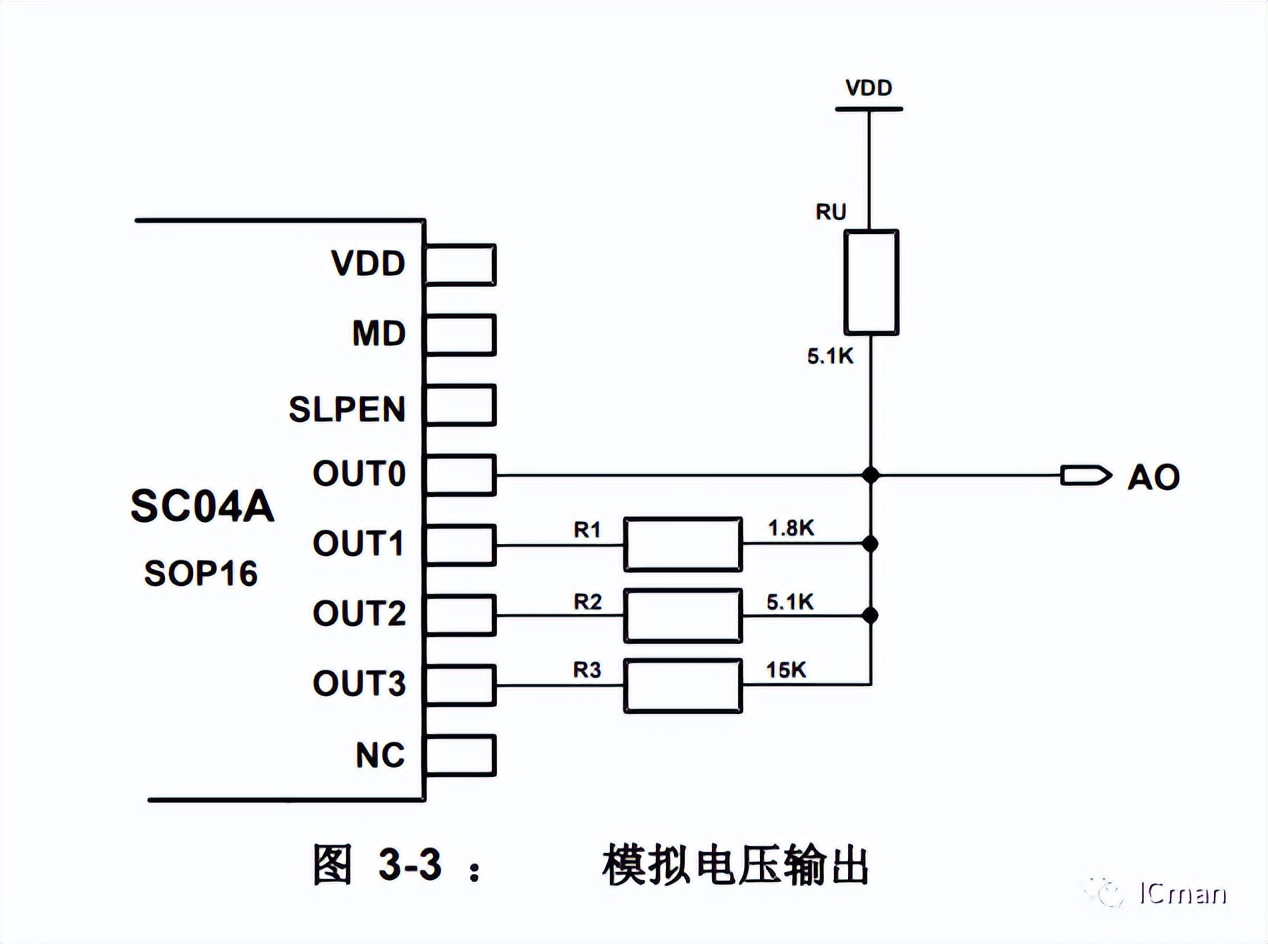 SC04A——4按键带自校正功能的容性触摸感应器