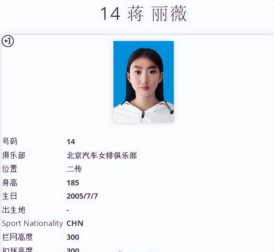 女排二队又有新调整！6希望之星加入集训，全力备战2项青少年比赛