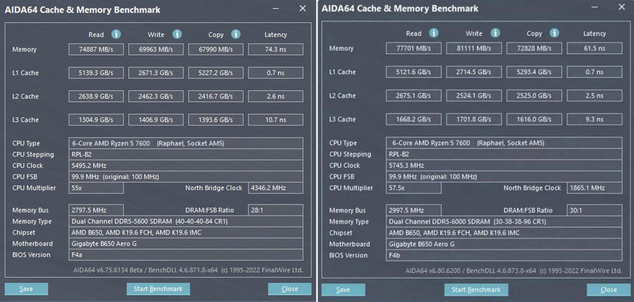 锐龙3700x配b450主板评测,锐龙53600配技嘉主板