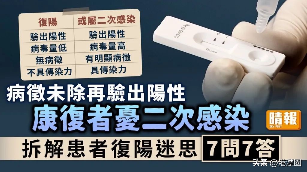 3500元一盒的新冠肺炎特效药,3000元一盒新冠特效药