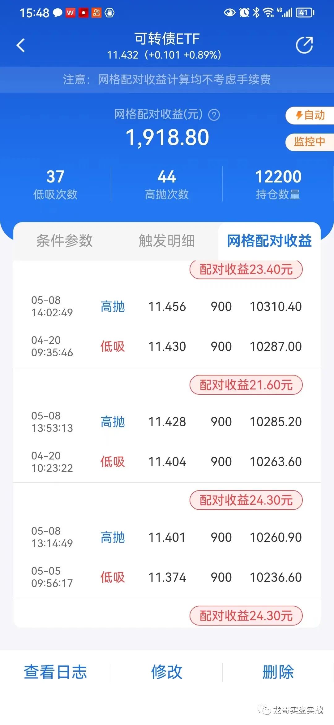 2023年5月8日我给大家丢脸了，跑输了。T收益1300元。