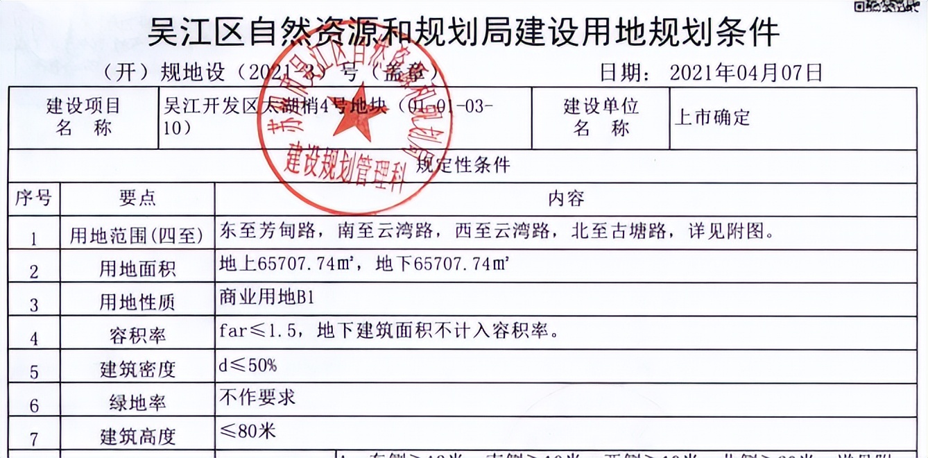 苏州花港2024最新规划,苏州文旅商业项目招商思路