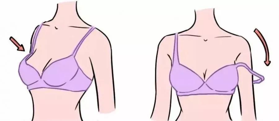 女神必看小妙招,女神身体护理