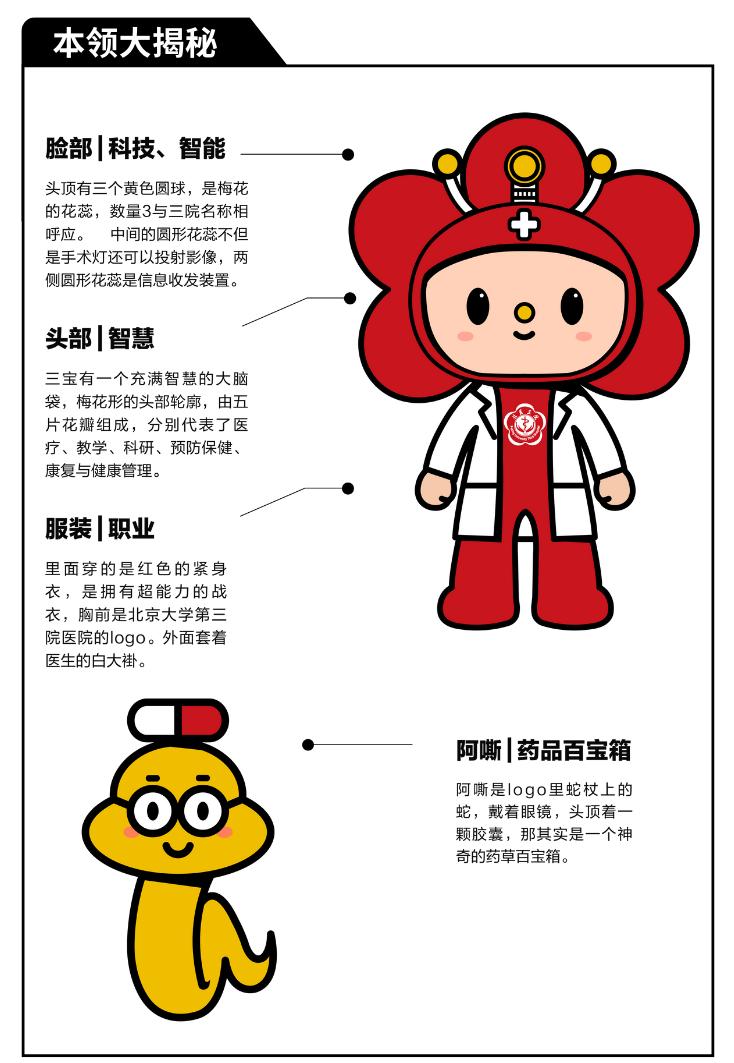 北医三院宣传片,北医三院宣传视频