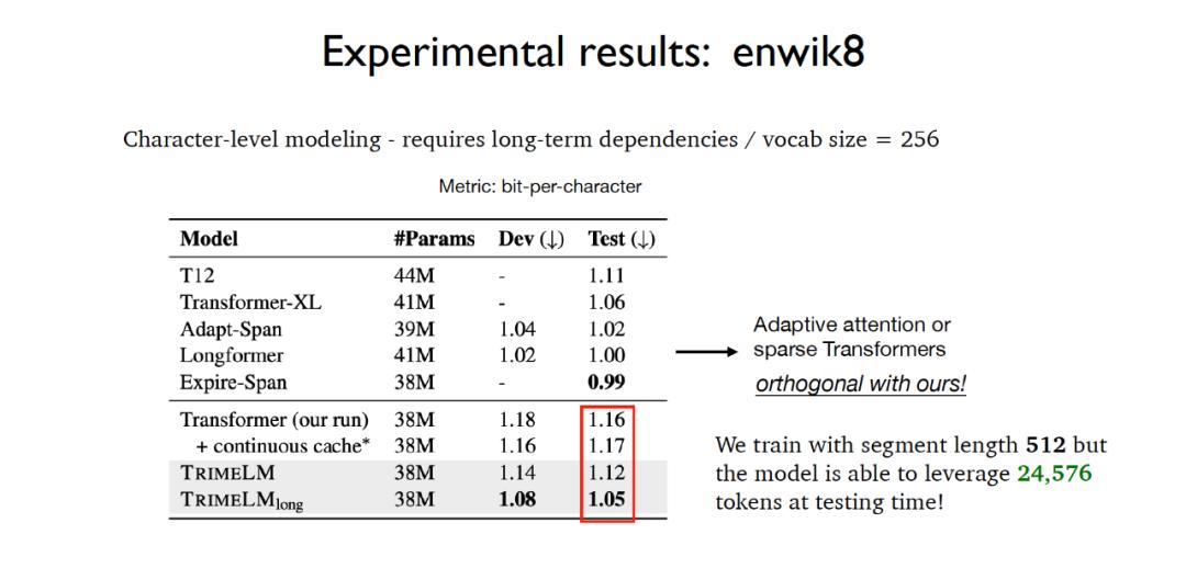 ai分享,ai分享课程