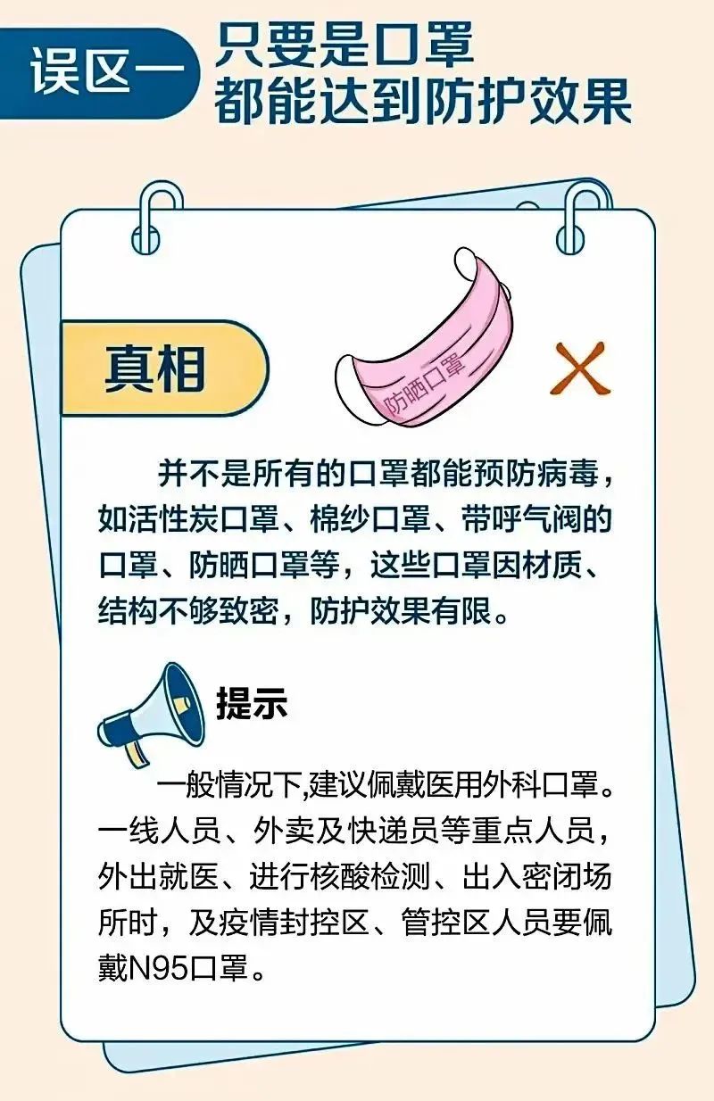 与新冠阳性近距离接触，感染风险有多大？如果阳了，该怎么办？