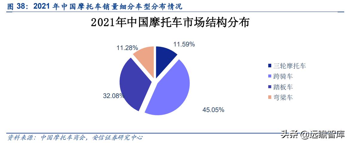 华洋赛车股份有限公司官网,2021重庆摩博会华洋赛车