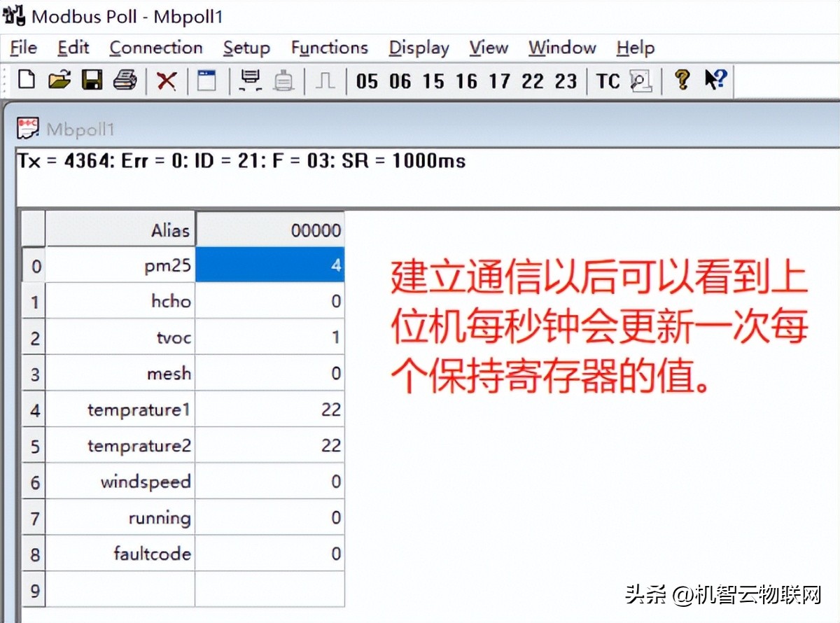 鐗╄仈缃戝紑鍙戞澘rs485,鐗╄仈缃戝紑鍙戞澘涓插彛