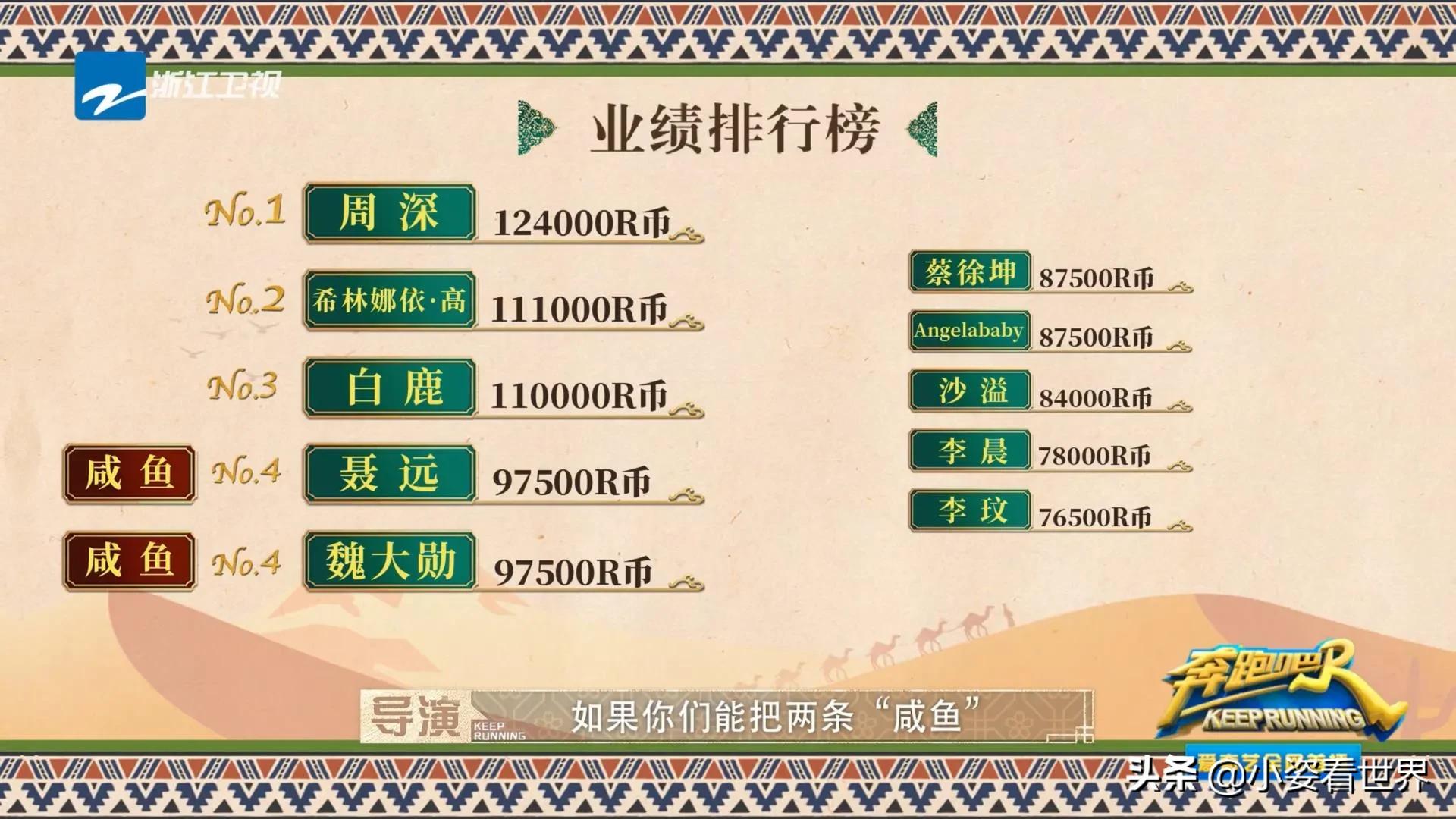 魏大勋聂远,魏大勋聂远奔跑吧