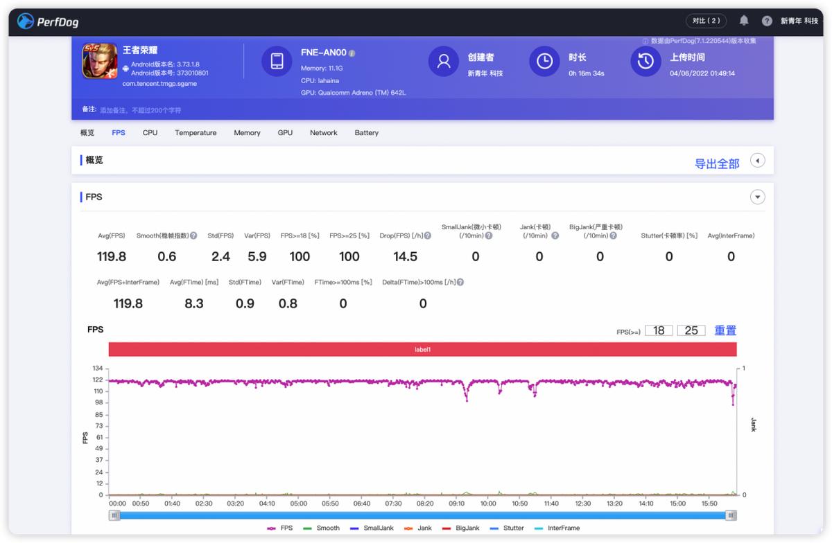 2799元的荣耀手机,荣耀2799元新手机