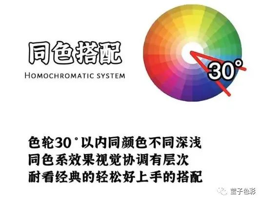 多巴胺男士短袖,春季流行多巴胺穿搭