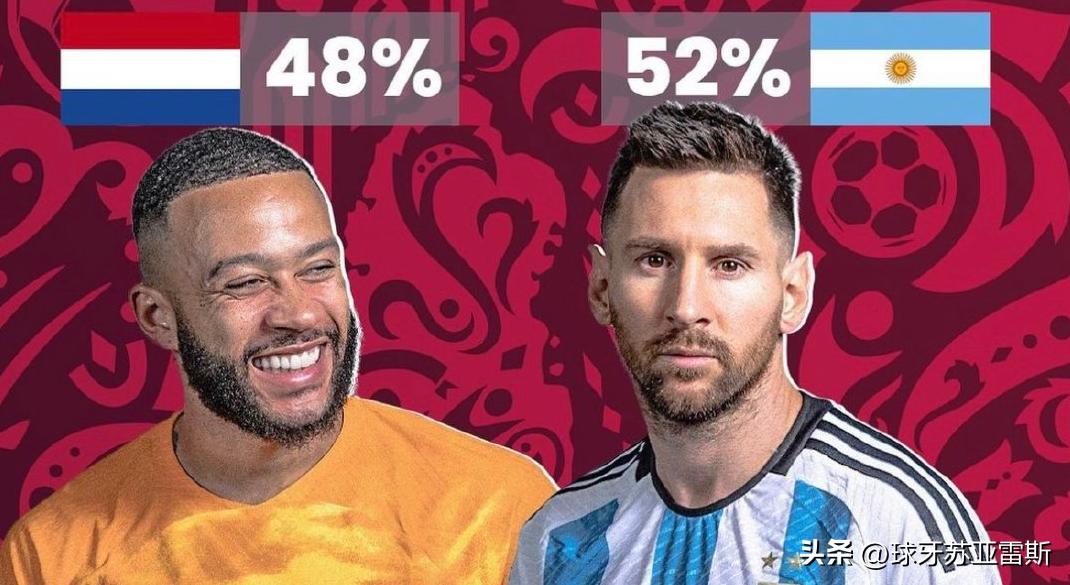 世界杯荷兰vs西班牙比分预测结果,世界杯8强荷兰vs阿根廷比分预测