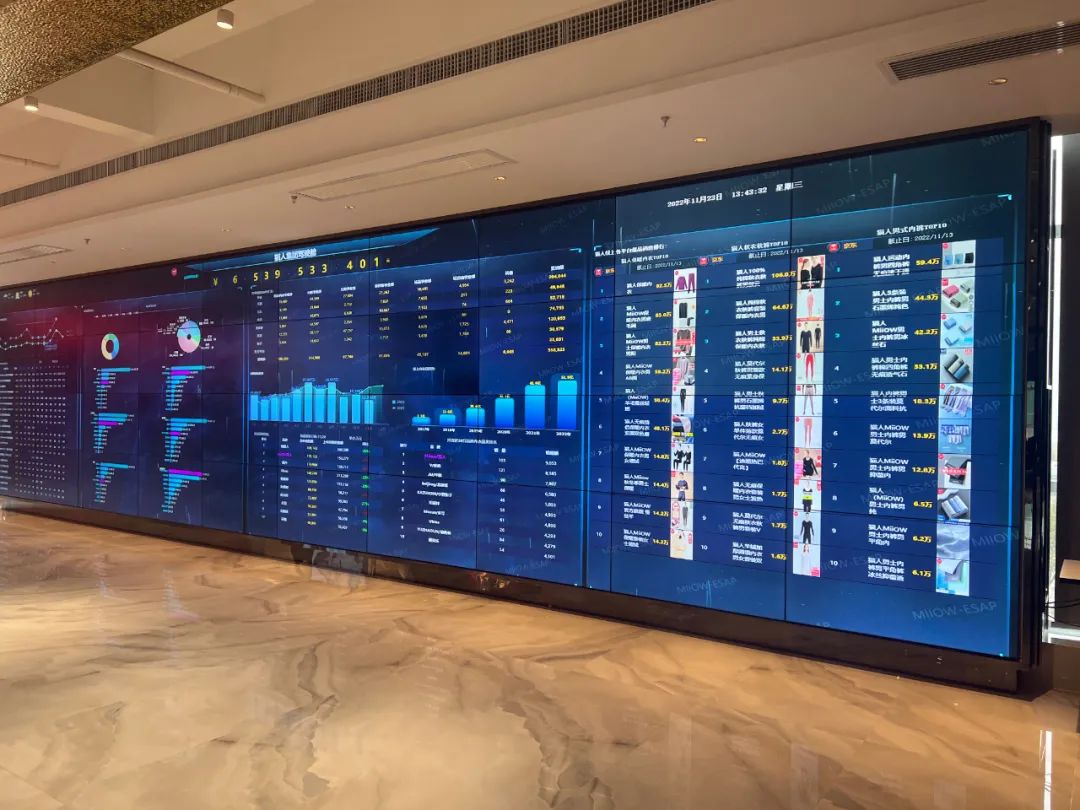 靠黑科技,走出“悬崖边缘”!百亿内衣一哥,终于找到赢的秘诀