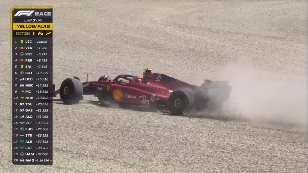 f1西班牙大奖赛维斯塔潘,f1匈牙利站维斯塔潘强势夺冠