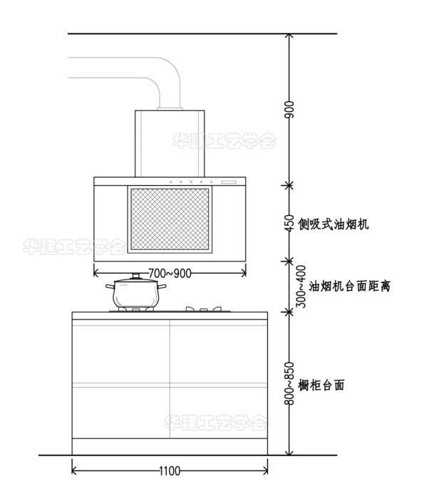 厨房抽油烟机直径20厘米的,厨房抽油烟机尺寸
