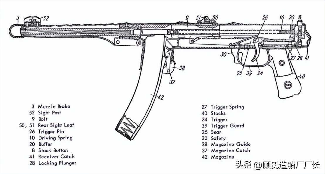 在冲锋枪面前卡宾枪就是烧火棍,1968年青瓦台袭击事件中的轻*器武**