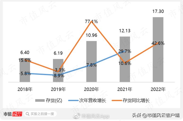 cpo板块探底回升剑桥科技冲击涨停,cpo概念持续活跃剑桥科技2连板