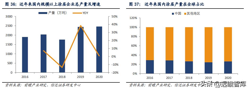 孚日家纺最新状况,孚日家纺上市了吗