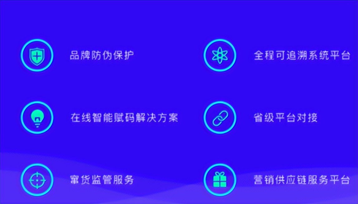 物品追溯码用什么扫,一物一码产品追溯打码机