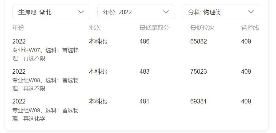 景德镇陶瓷大学是几本院校,景德镇陶瓷大学校名