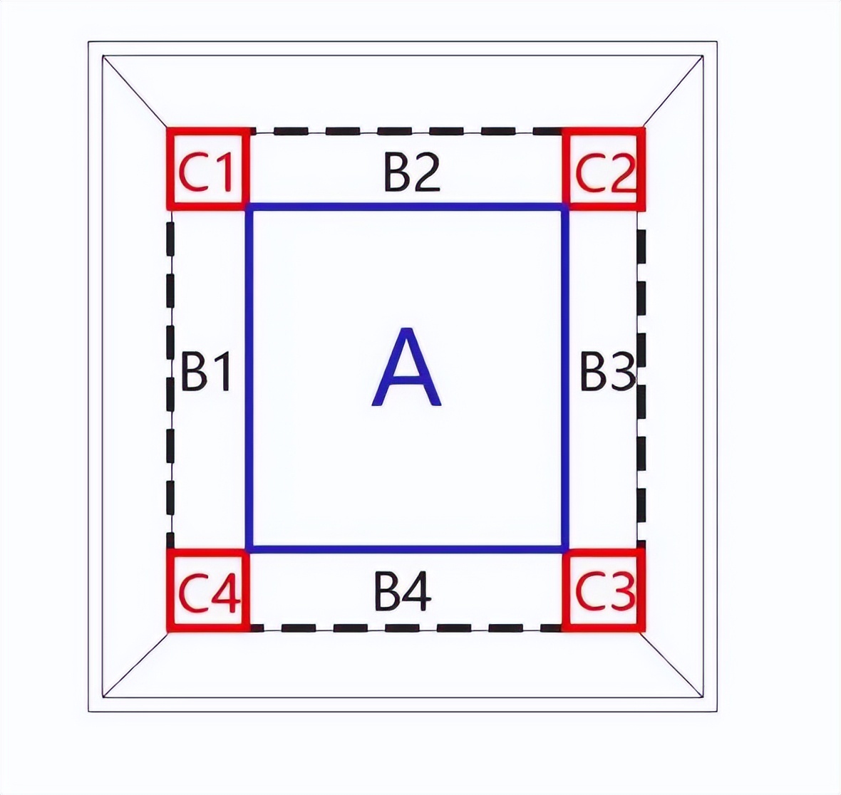 避坑装修家居,避坑指南家装书