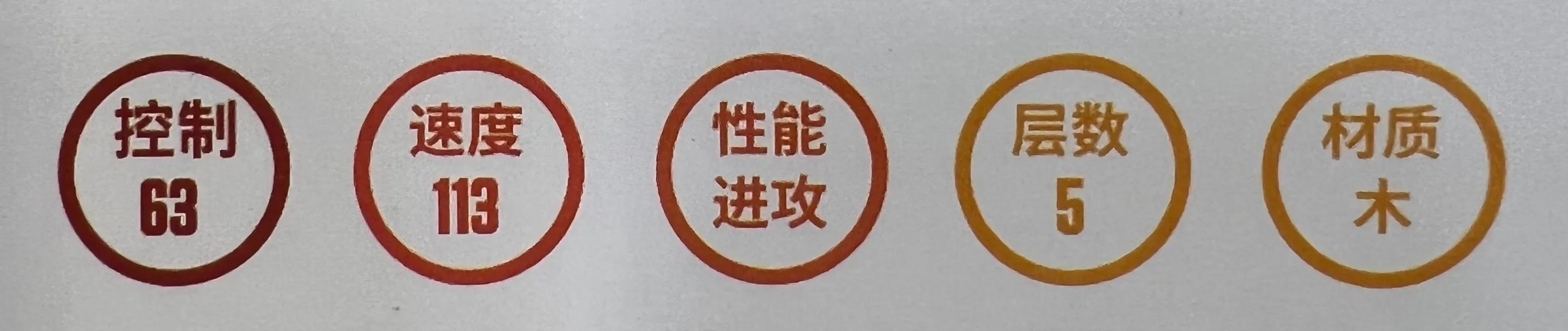 stiga斯蒂卡底板报价,斯蒂卡stiga底板红黑碳王