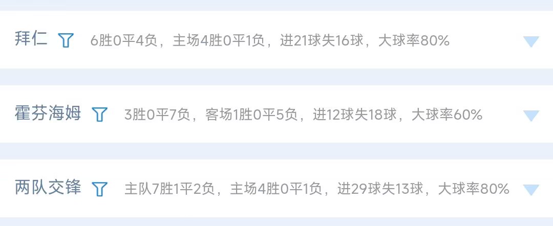 22053期胜负彩十四场分析,23051期胜负彩开奖结果