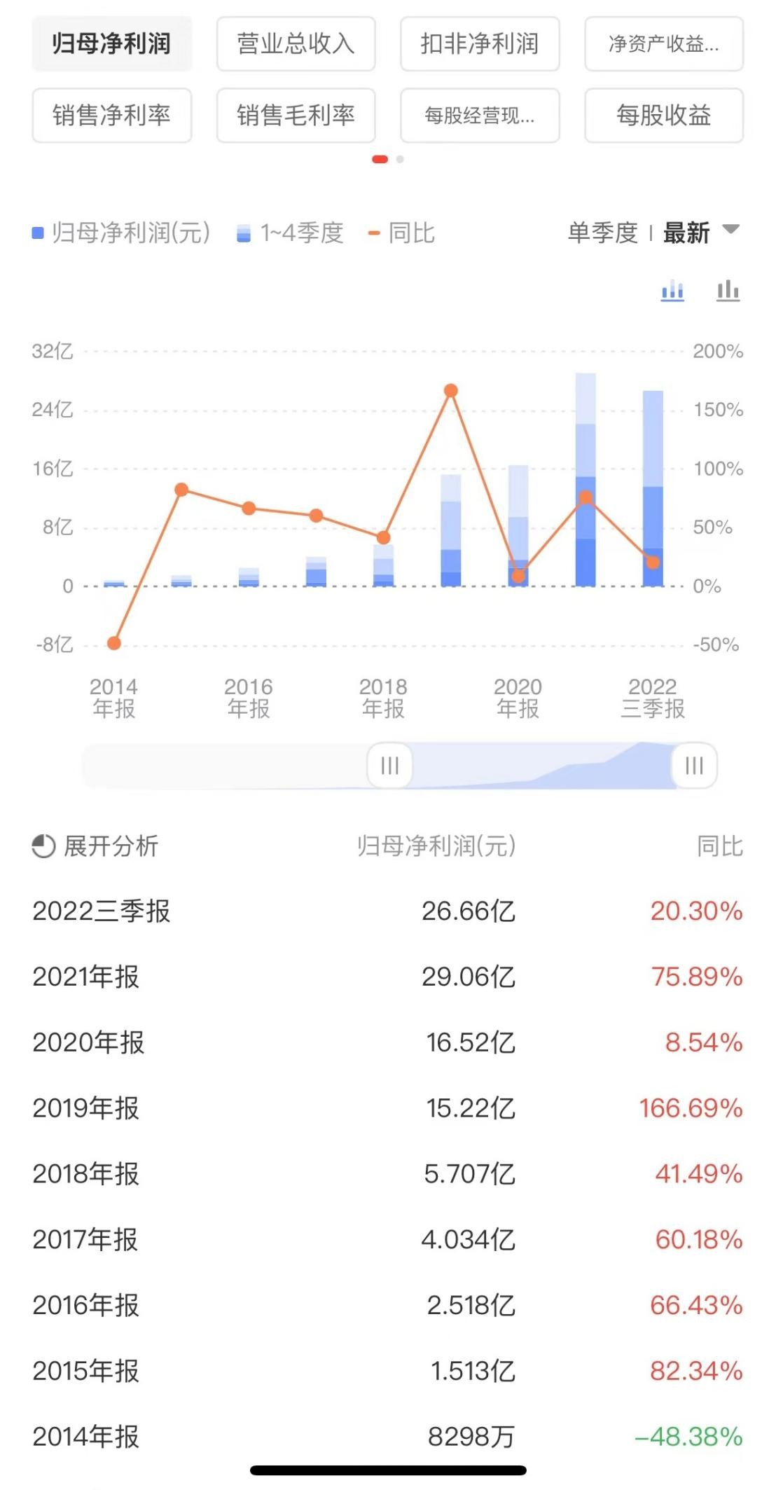 亿纬锂能的深度解析,亿纬锂能电池技术