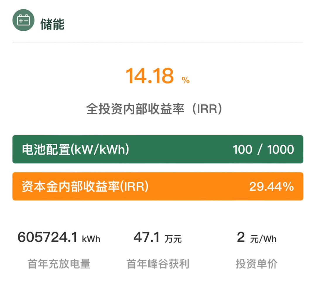 2023年电网电价会有调整吗,2022年8月国家电网各省份电价