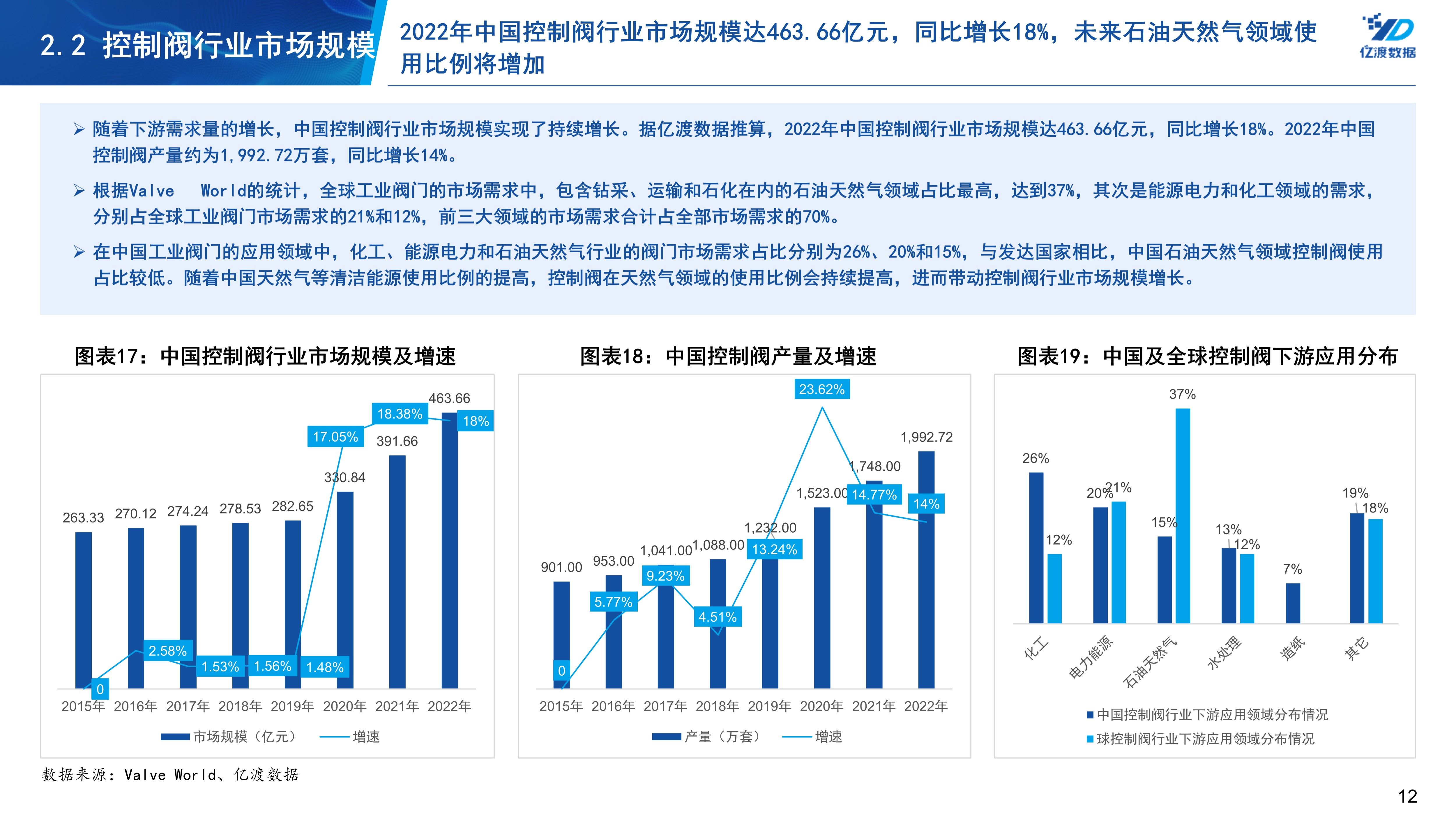 中寰气动调节阀配套,中寰股份836260股吧