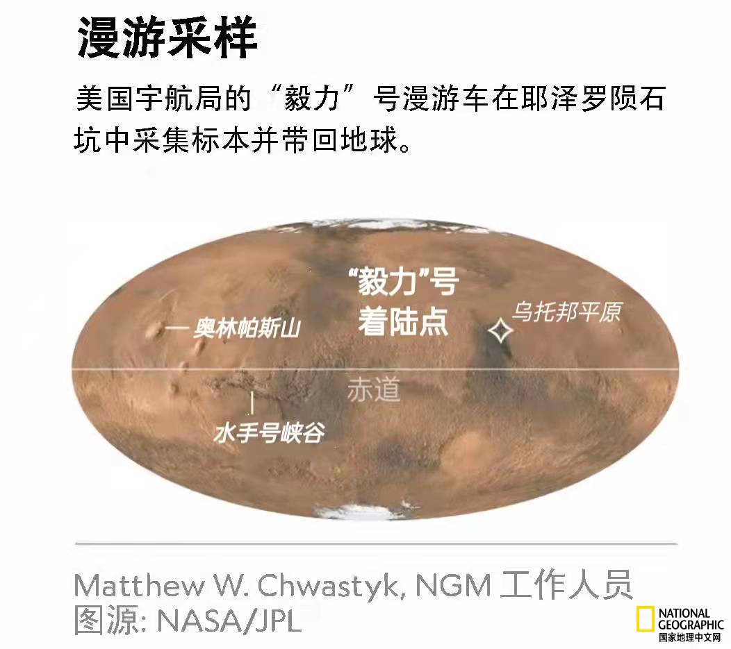 火星紫色岩石,火星表面发现神秘洞穴