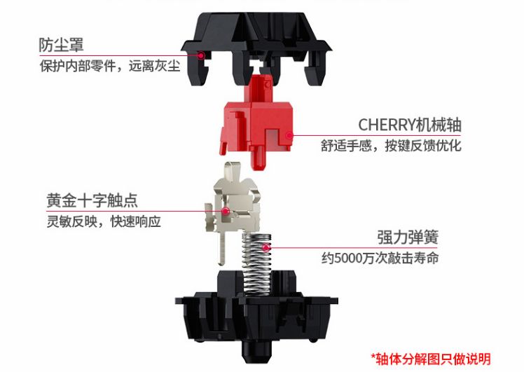 机械键盘87键马卡龙,马卡龙配色键盘圆键