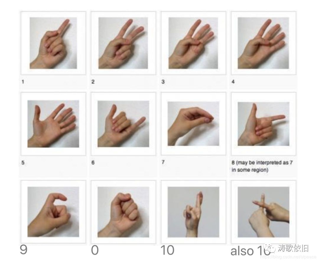 计算机发展简史200字,计算机简史详细讲解