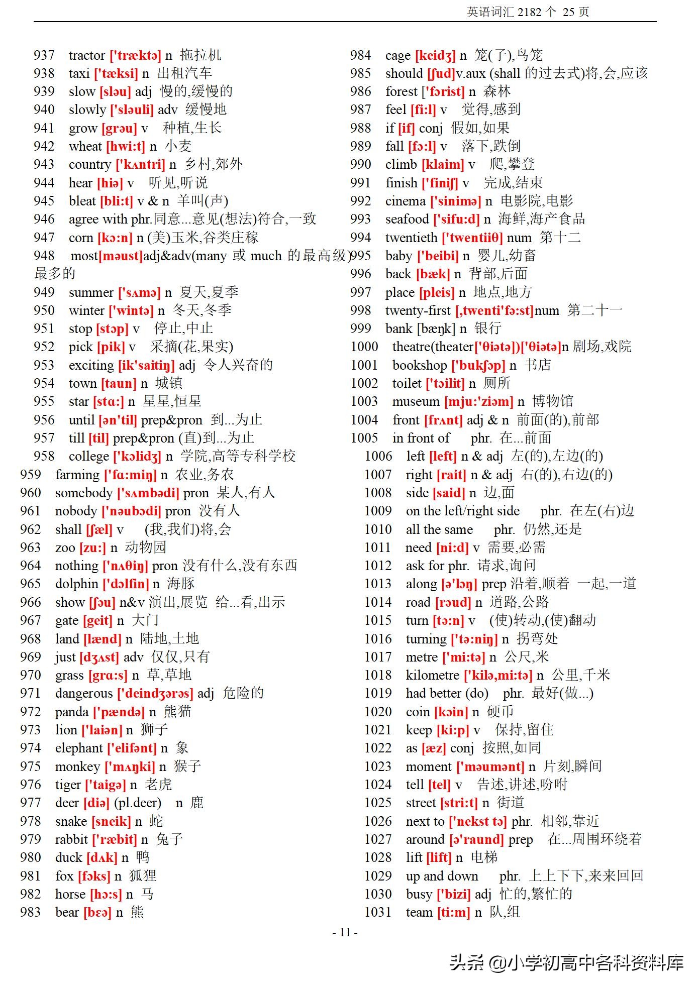 初中英语词汇带音标表,初中英语课标要求的1500个单词