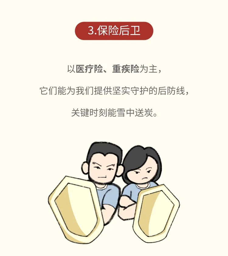 买保险有专业知识要学习吗,足球怎么买最保险
