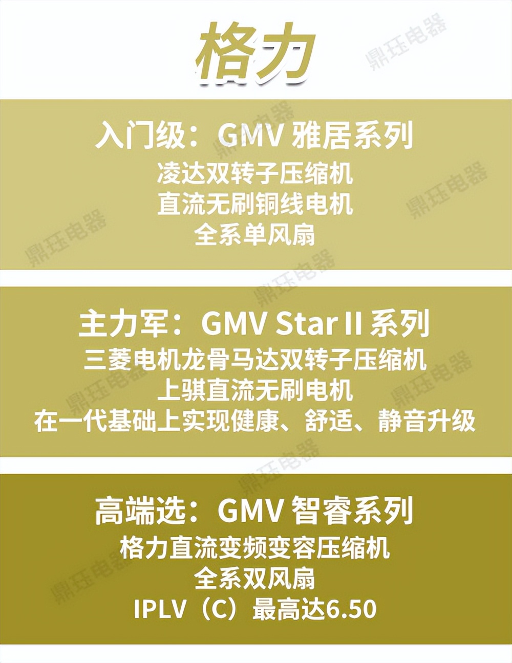 值得买的中央空调,实惠中央空调推荐