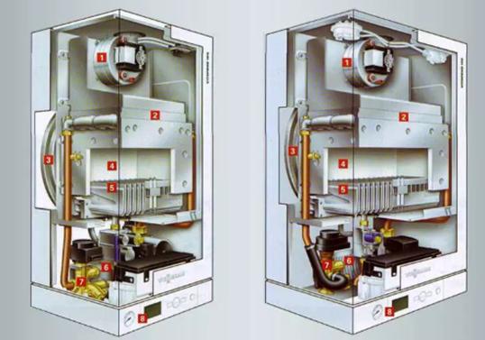 壁挂炉怎么去推销,壁挂炉怎么买避坑