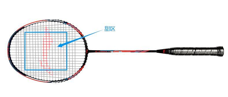 yy羽毛球拍跟李宁羽毛球拍对比,业余羽毛球爱好者选羽毛球拍