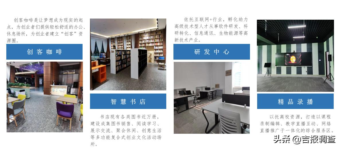 吉林省大学生创新创业平台,白城师范学院长春校区创业园