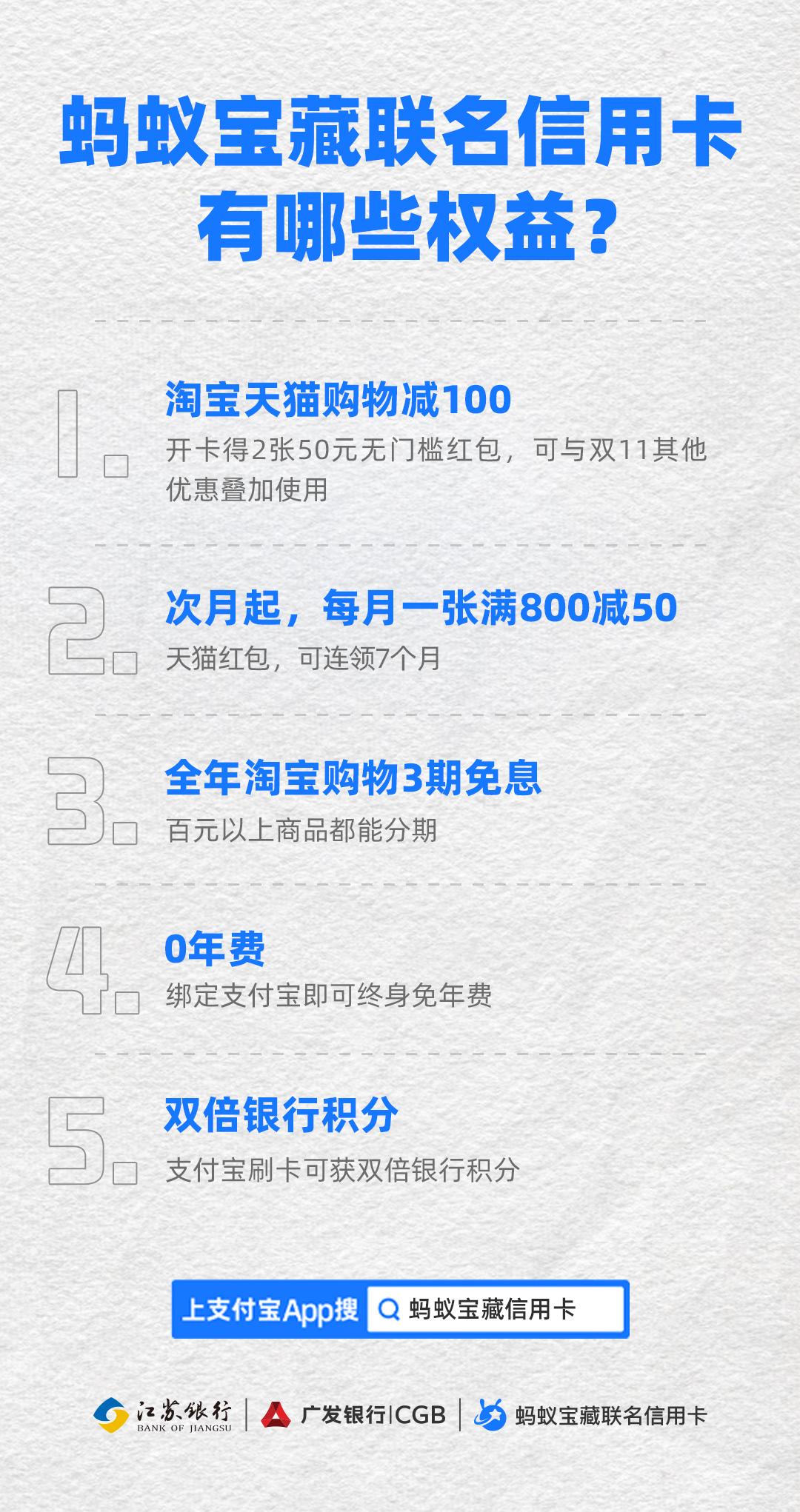 消费金融拉动消费增长,支付宝联名信用卡