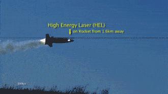 论各类型*器武**的威力