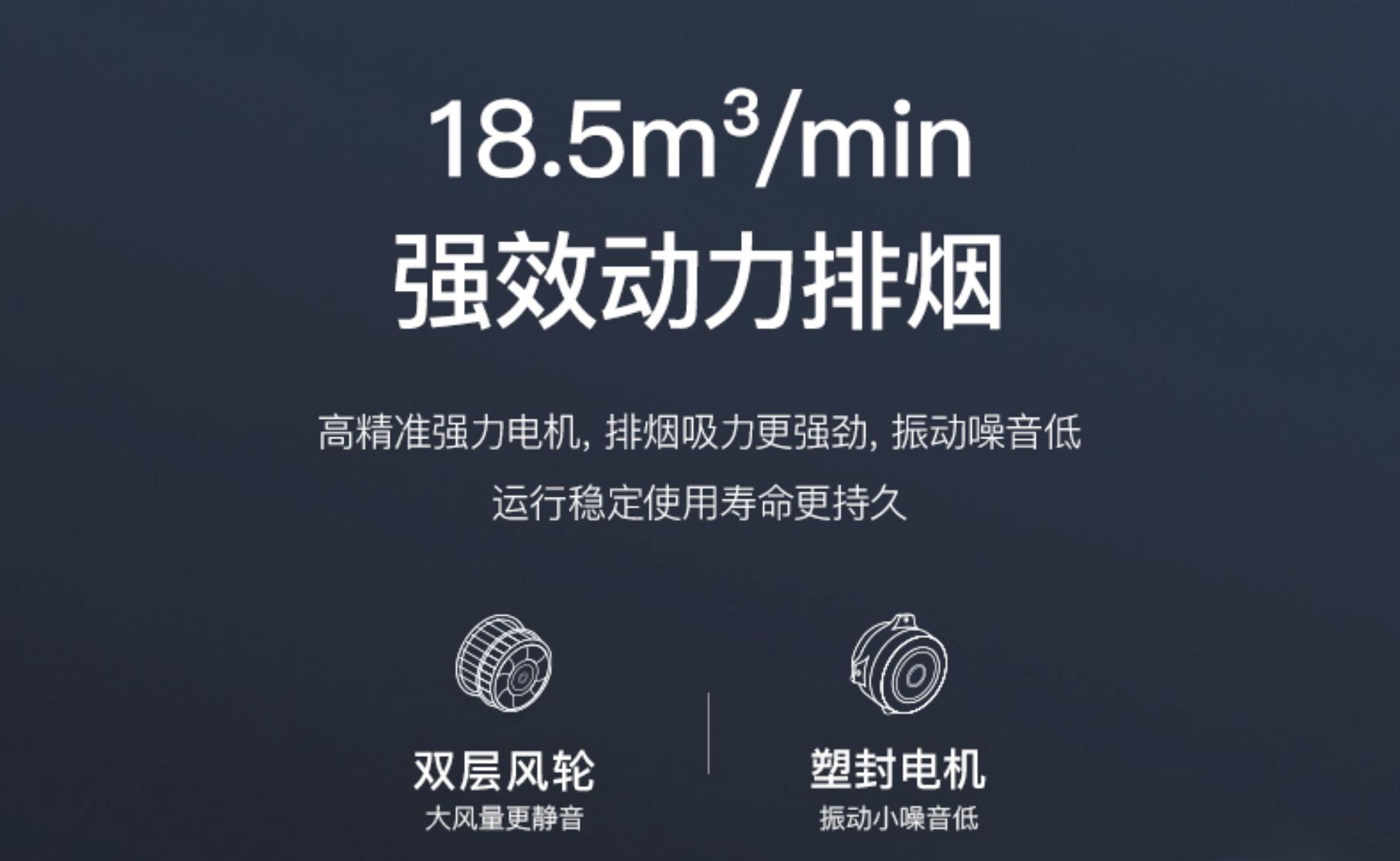 开放式厨房买集成灶需要注意什么,厨房装修之集成灶选购攻略