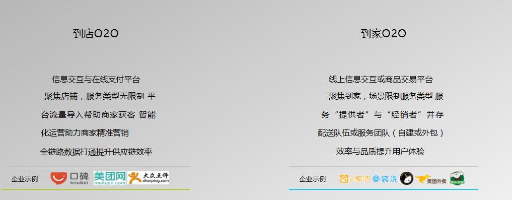 盒马鲜生运营模式对新零售的启示,盒马鲜生是如何布局其商业模式的