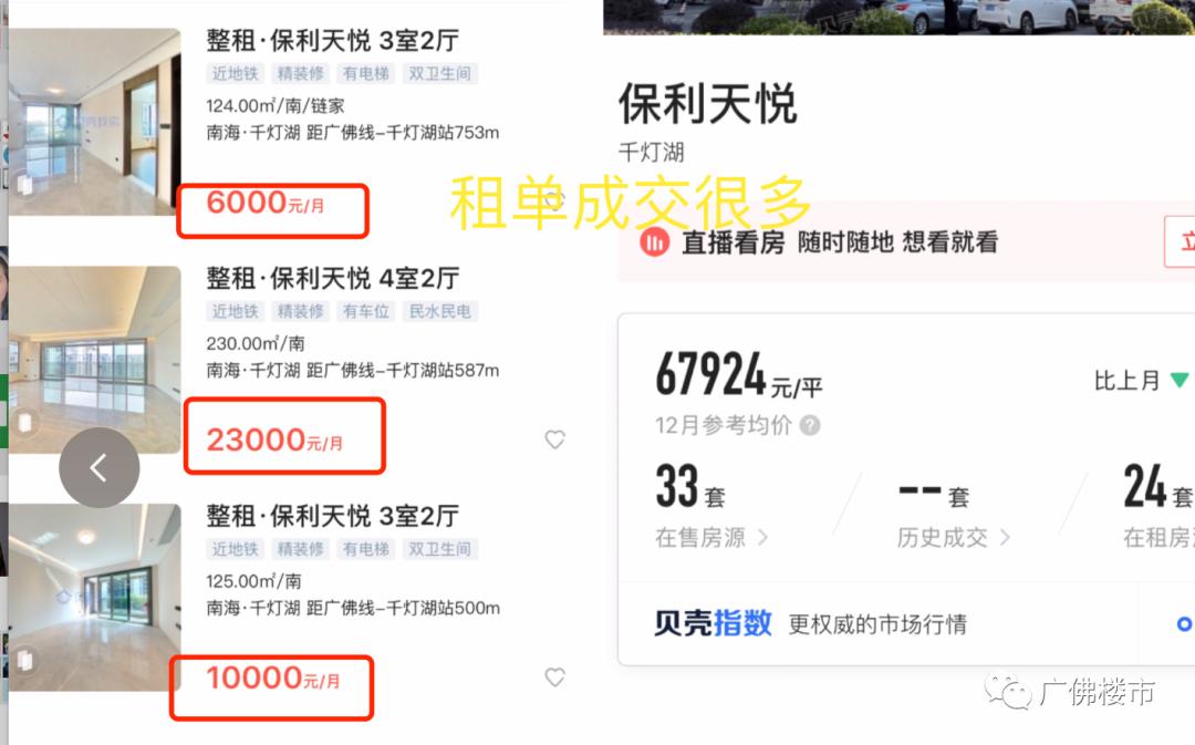 佛山保利天玺房价多少钱一平米 (佛山保利天悦周边二手房)