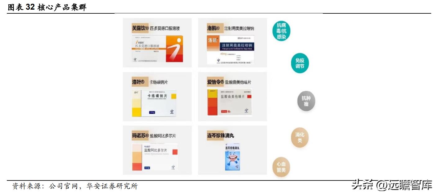 江苏吴中重组胶原蛋白,重组胶原蛋白江苏吴中